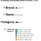 Mouse not supported in Windows 10 _LeUDaJLUjEYSNo0vlc5IcAR6iHtfn_sQIed5cDMfkI.jpg