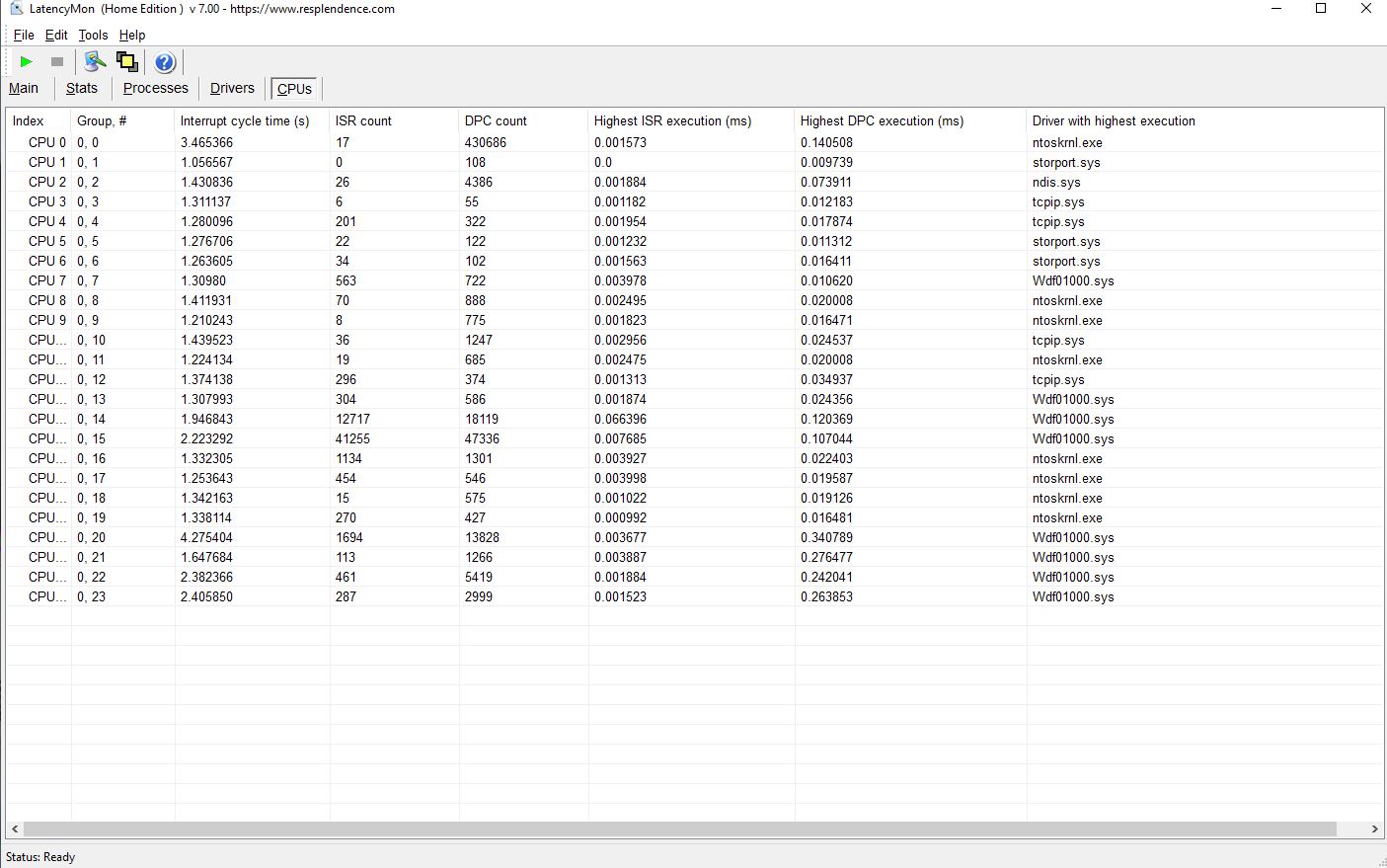 WDF01000.sys  High latency on latencymon how to fix the problem a04e10cb-654a-4340-9110-86553ca675ab?upload=true.jpg