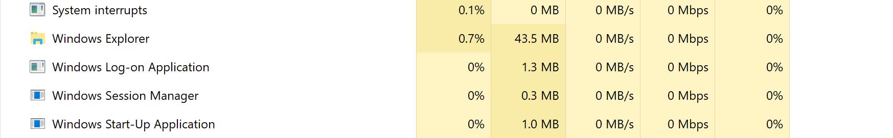 Strange Unknown Programs Running in Task Manager!! a303e654-22f1-41e5-be13-0d7dbfb157c3?upload=true.jpg