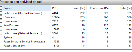 Slow internet in normal mode but fast in safe mode a3a5e144-b84a-417a-af2e-eb1d727dd9c3?upload=true.png
