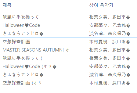Windows Explorer does not correctly display music metadata. a3bf1704-bef1-4287-bf25-4e0872c9160f?upload=true.png