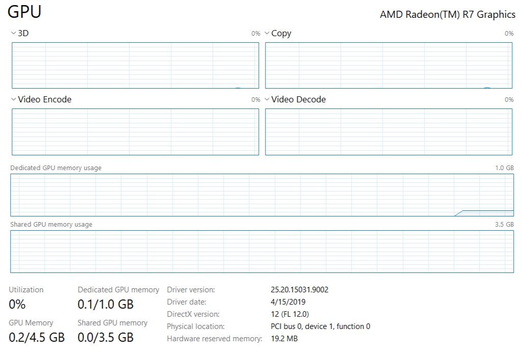 Dedicated graphic card not shown in the graphic options in Win10 settings. a41703fc-0a98-4a10-b83b-22152b3ed06f?upload=true.jpg