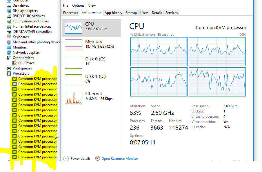 How do you fix Windows or Task Manager not showing the CPU's true amount of cores. a491946e-45e7-4196-995e-0474f3986dfd?upload=true.png