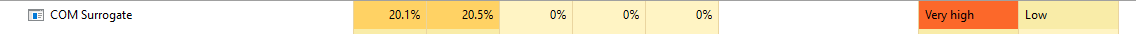 COM surrogate 20% cpu and usage a595fd99-73c9-4e56-a859-38ca91ed226f?upload=true.png