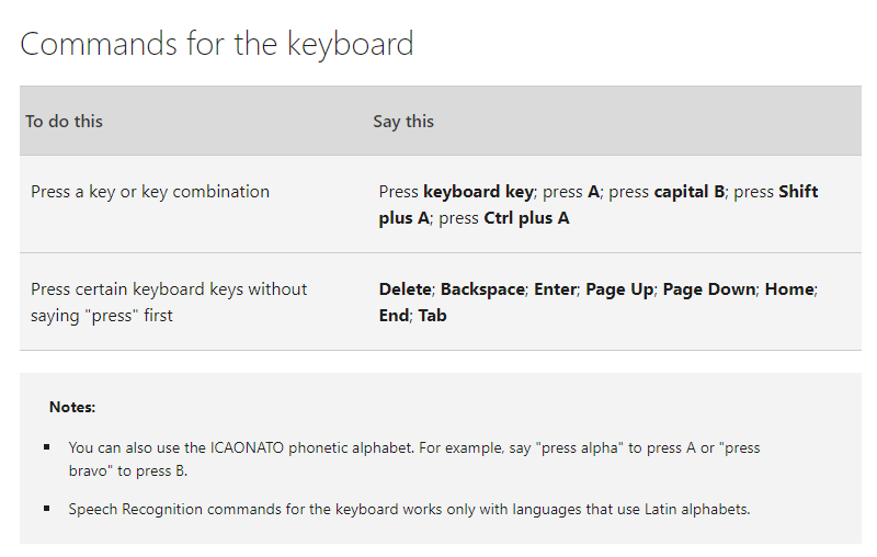 Speech dictation does not work a5aacdab-fd4d-4f20-9943-0f50cf41548c?upload=true.png