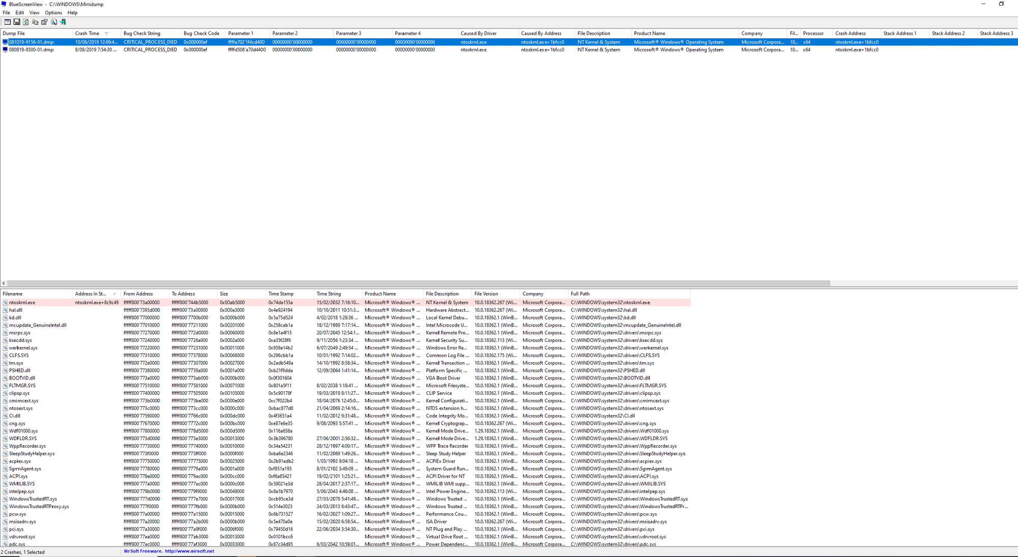 BSoD Critical_process_died - ntoskrnl.exe+1bfcc0 a68e2a92-52b8-4998-b9fd-9cf364437680?upload=true.png