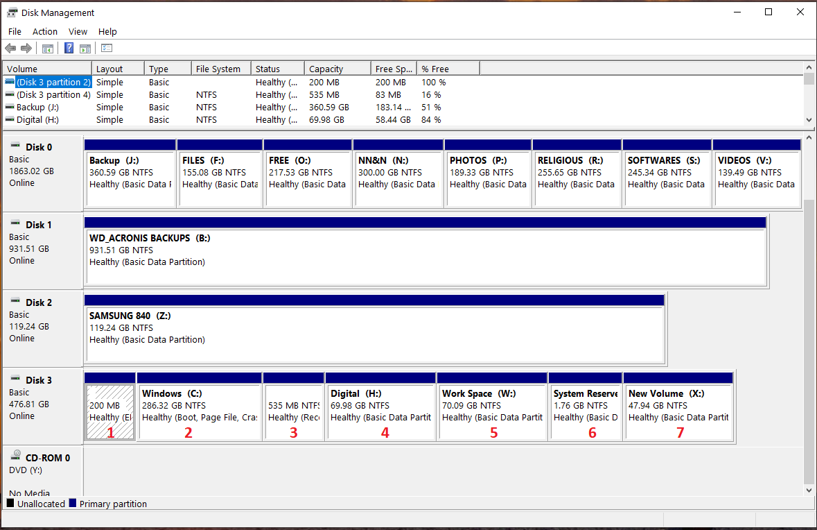 Disk Management Curiosity a7f983dd-5db1-4934-9054-20bde44fb0b5?upload=true.png