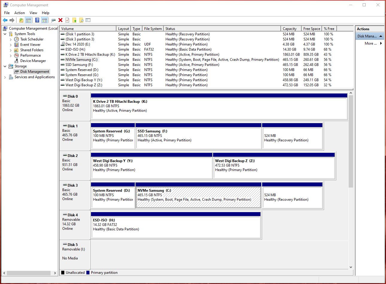Error msg: This PC can't run Windows 10?  But it is running Win10. a8092977-2ff5-4bdf-a589-2e99eab431d8?upload=true.jpg
