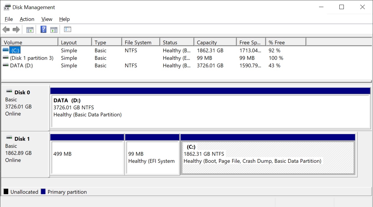 After cloning, Recovery partition isn't labeled as such or labeled as "healthy" a9032abc-53a4-4524-acd4-9c4464042130?upload=true.jpg