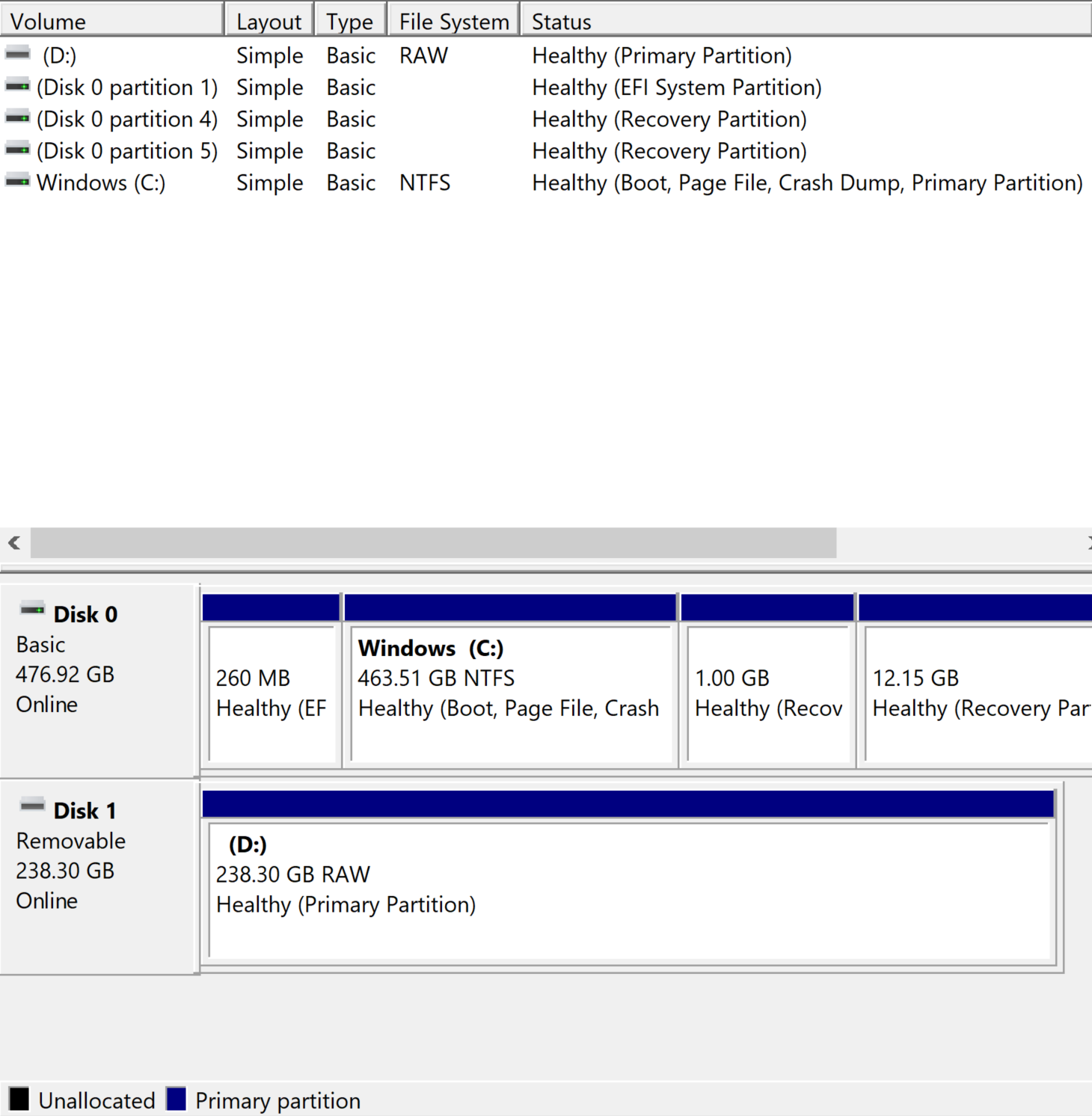 "The directory name is invalid" "you need to format the disk in drive D: before you can use... a9114617-c500-4b59-8930-1fbb84ecaa7b?upload=true.png