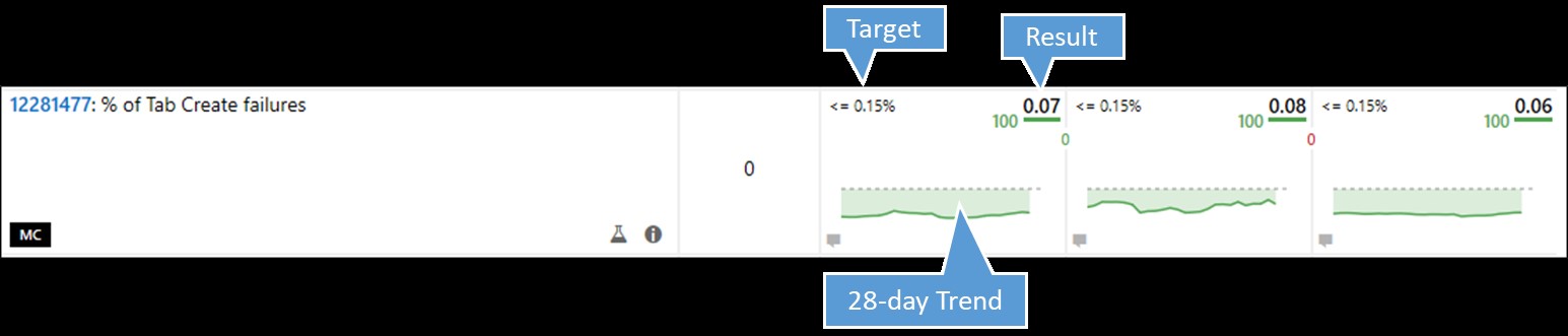 Data, insights and listening to improve Windows 10 customer experience a9454a9b33763621ac51062fdd2b9a0a.jpg