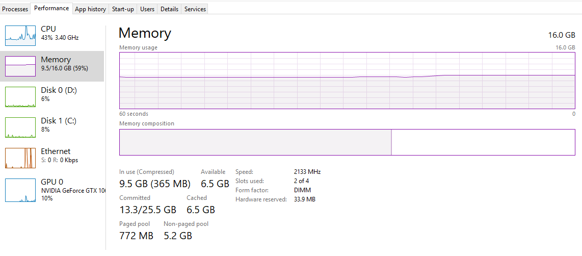 High ram usage with no programs a97de5a2-48fb-4f47-a4e4-21ffc6589a4a?upload=true.png