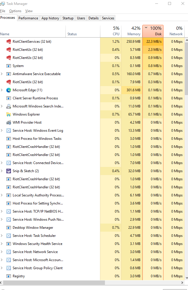 desk usage 100% a9e50f9b-4e3e-4ee3-a225-5ec431069f74?upload=true.png