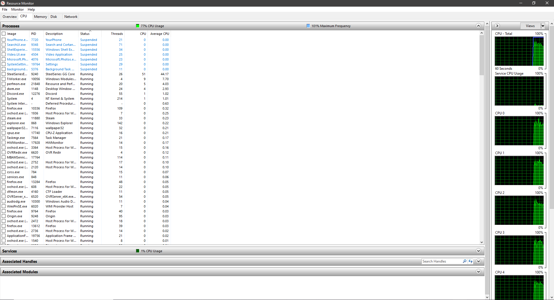 CPU Usage Abnormally High - No clue what it could be aa736fda-578e-41b6-af7b-8e47f3d71cad?upload=true.png