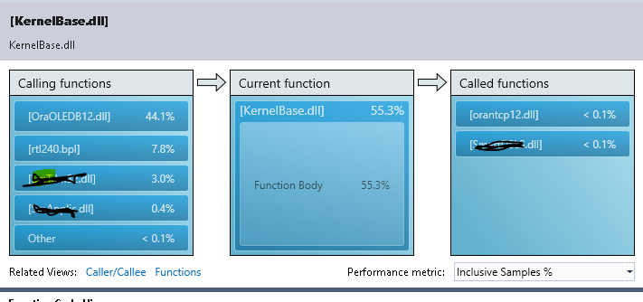 KernalBase.dll taking long time in the execution process on windows 10 compare to windows 7 aa7f7767-c104-4055-bcf6-5ffdaec5704b?upload=true.png