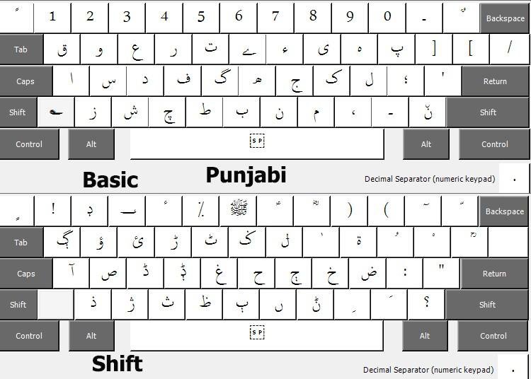 Punjabi Arabic keyboard on windows not complete, please add extra alphabets in update aaf79949-1a00-4a06-b5d1-1ff8b3ee7963?upload=true.jpg