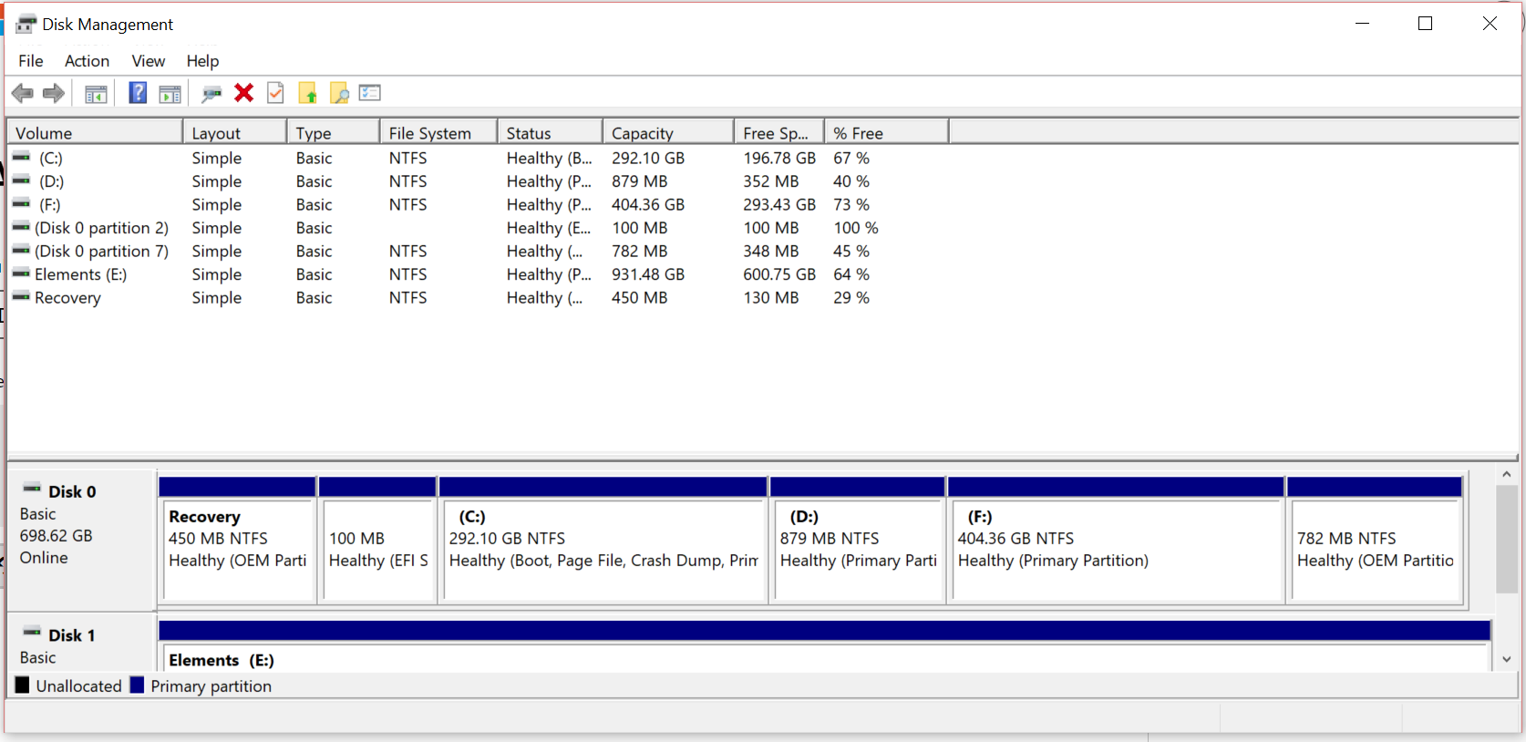 Hello support team, I need some help with extending the c: drive. Disk 0 partition 5 has... ab415120-40b0-427a-b5ea-f19d99938fb5?upload=true.png