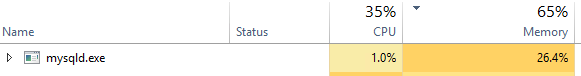 Memory Usage Constantly 70% and it affects heavy softwares like Games aCB1nQI.png