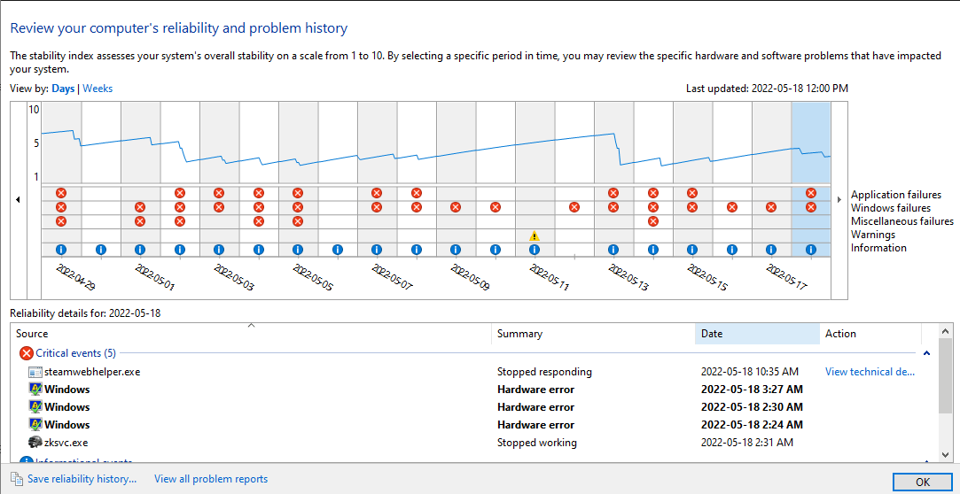 LiveKernelEvent, Product: 768_1, system crash acb394d4-1fbd-45e9-a23d-ded61a463db5?upload=true.png