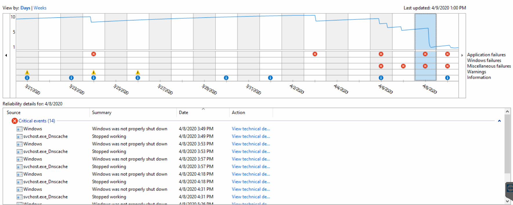 dnscache errors, completely lost internet access ad9d9b3d-19c2-465c-ba23-b5d524152ade?upload=true.png