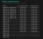Incorrect battery info in Windows 10 addJdkFBUzLuB9l9Zl-aQIZQl67mE3k_2gxOwpao2Lw.jpg