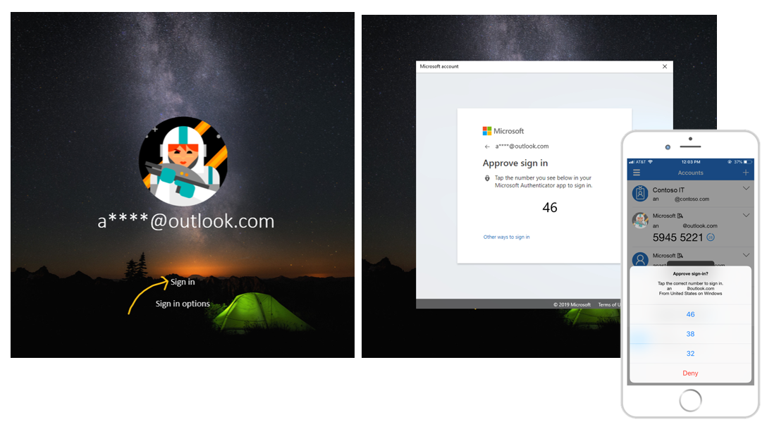 Passwordless FIDO2 verification on Android for Google Accounts Advancing-Windows-10-as-a-passwordless-platform-4.png