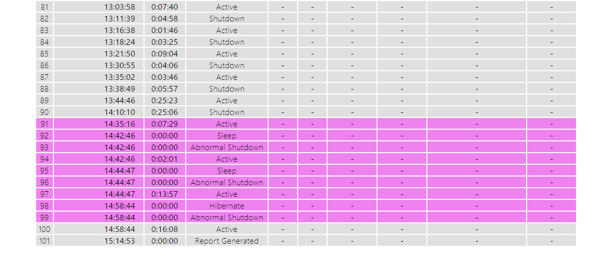 Intel MEIx64 Error 3 Causing PC Hangs and Slow Shutdowns/Restart/Sleep aee7ff38-ef15-407f-8c19-b985785cda27?upload=true.png