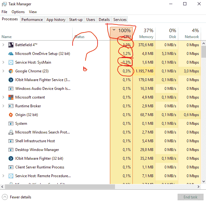 CPU total usage more than total usage of programs running. af032f47-6260-44fd-9537-71ef849d1b4c?upload=true.png