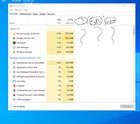 taskmanager bug Aj0OvBtJyGbev7r6SM2HvGdXfWuP113TADjJDtcI16Y.jpg