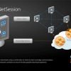 What is Akamai NetSession Client? Should I remove it? Akamai-NetSession-Client-100x100.jpg