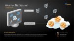 What is Akamai NetSession Client? Should I remove it? Akamai-NetSession-Client-150x84.jpg