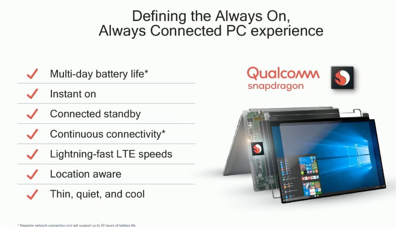 Qualcomm announces powerful Snapdragon 8cx processor for Windows 10 PCs Always-Connected-PCs.jpg