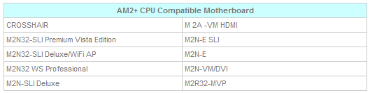 P5sd2-vm asus AM2+.png