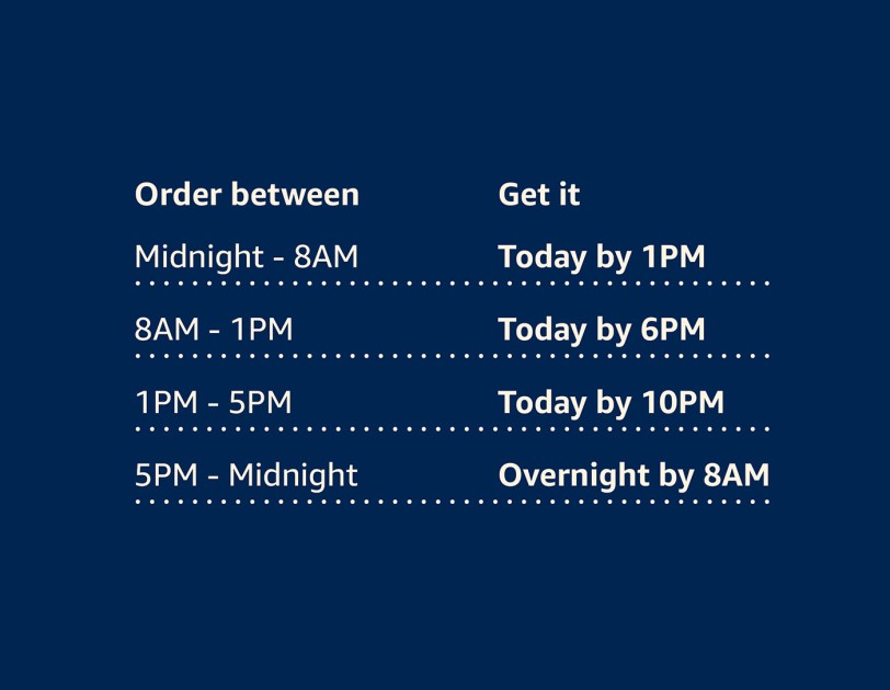 Amazon Prime Same-Day Delivery just got faster .amazonaws.com%2F36%2F58%2Fdf240ec74eddbea0d45d1a32d3e1%2Ffaster-same-day-launch-windows-pr-0226.jpg