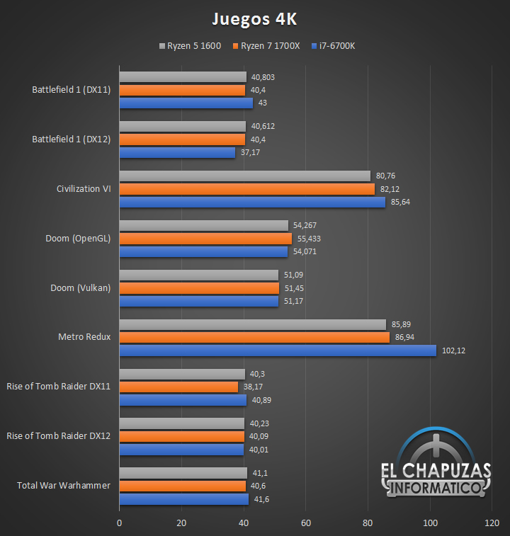 can i run windows 11 on amd ryzen 5 1600? AMD-Ryzen-5-1600-Tests-11.jpg