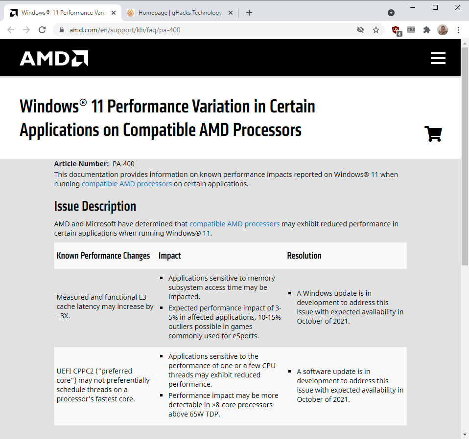First Windows 11 update impacts AMD performance issues even worse amd-windows-11-performance-issue.png