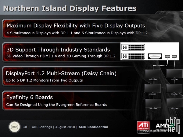 Surface USB-C to DisplayPort Adapter support MST daisy chaining? amd_bartsslide_1.jpg