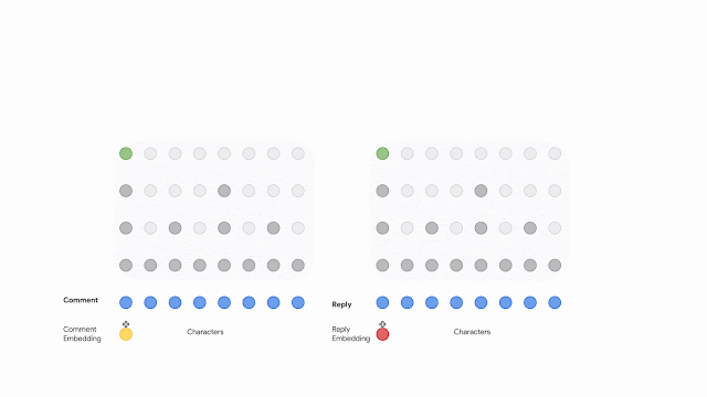 Google SmartReply for YouTube Creators now available animation.gif