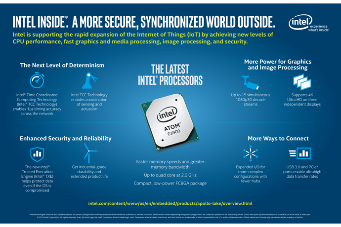 Windows 10 Anniversary Edition and Atom Processor Apollo-Lake-Hero-Graphic-v5.png