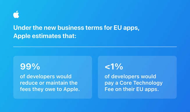 microsoft why not make the app safari browser I'm sure apple would help Apple-EU-Digital-Markets-Act-updates-infographic_inline.jpg.large.jpg