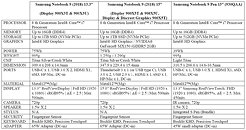 Samsung announces new Notebook 9 Pen with Windows 10 AqPxnQtm7zPqnkSX_thm.jpg