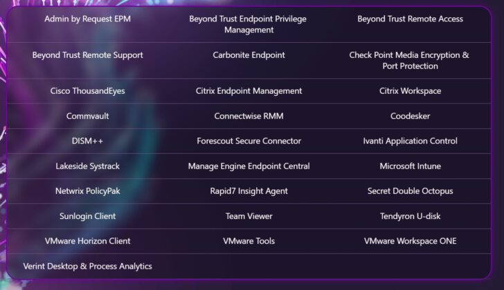 Microsoft wants Windows 10 holdouts to buy ARM-based Copilot+ Windows 11 AI PCs ARM-based-enterprise-apps-728x420.jpg