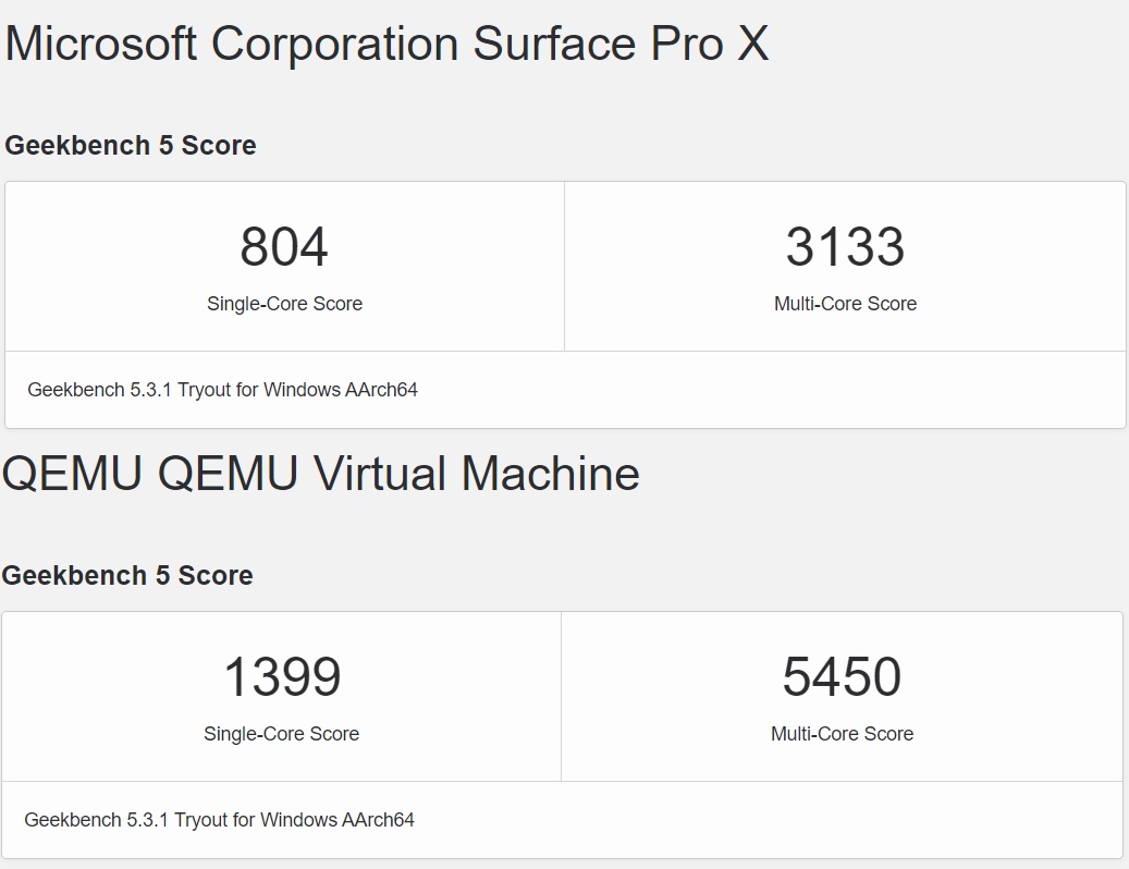 Apple M1 runs Windows nearly 2 times faster than Microsoft’s hardware ARM-benchmark.jpg