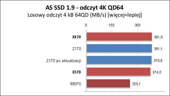 przełączanie nastepnego zdjecia as_los_qd64_r.png