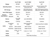 Eee 901 pop ups asusepc1_thm.jpg