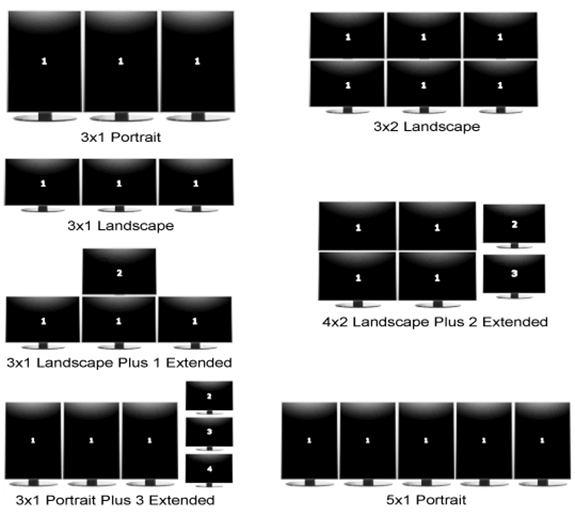 Cannot move curser of an extended desktop to the left only the right. ati_eyefinity_configs.png