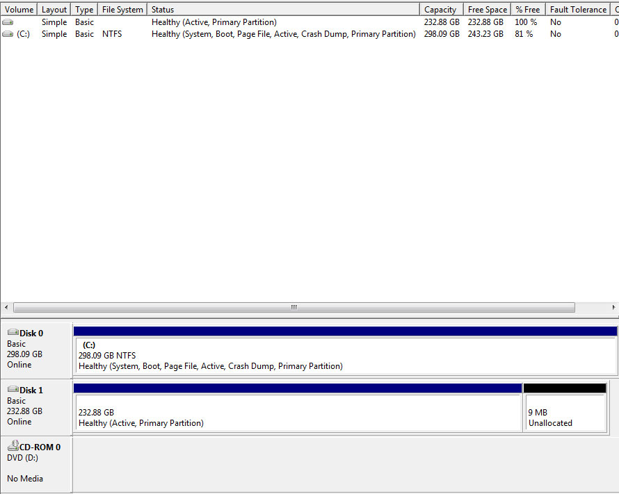 Your recent upgrades screwed up all my drives attachment.jpg