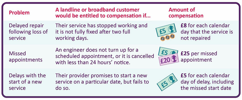 Request for compensation for major loss of time, potential new customers, money involving... Autocomp-small.jpg