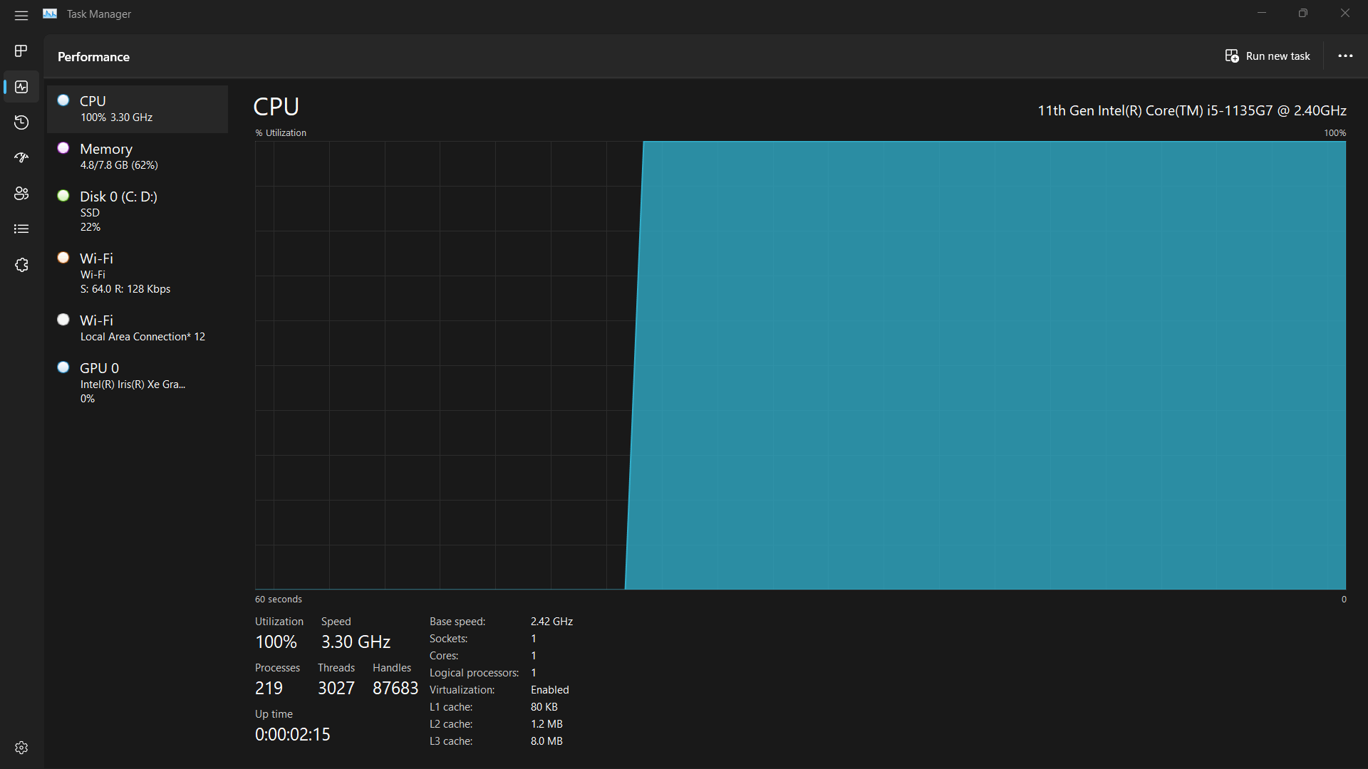 CPU Usage on 100% and CPU showing 1 core instead of 4 cores . Please Fix this Issue Immediately b07cd876-9213-47f3-9ea5-e0485a836325?upload=true.png