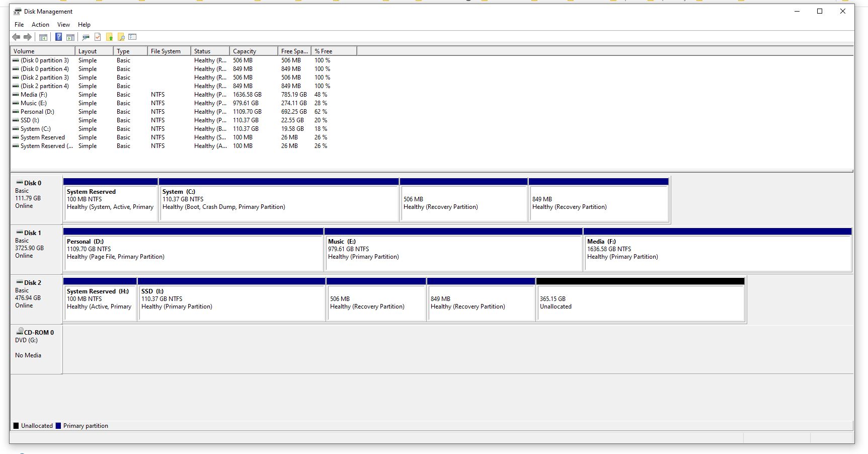 My windows can see M.2 SSD but my BIOS won't recognize it. Why? b0b09cf5-8dc2-47c9-a464-3dbd206059fa?upload=true.jpg